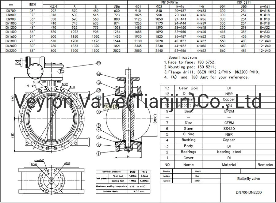 BS En Auma Rotork Actuator Automation Water Double Flanged Concentric Control Shut off OEM Butterfly Valve